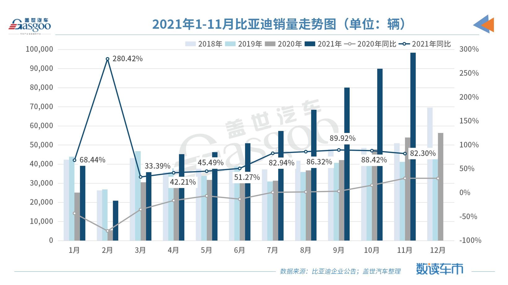 关于北海新能源电动汽车销量的信息