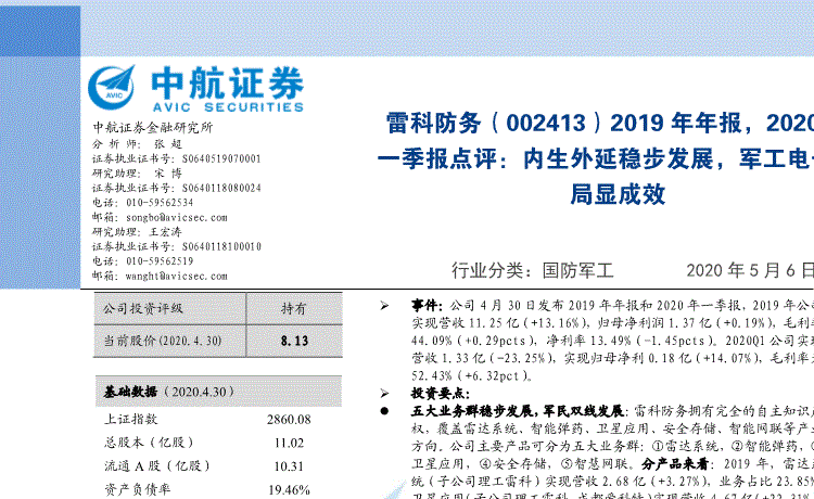 002413雷科防务下周走势_雷科防务科技股份有限公司 002413