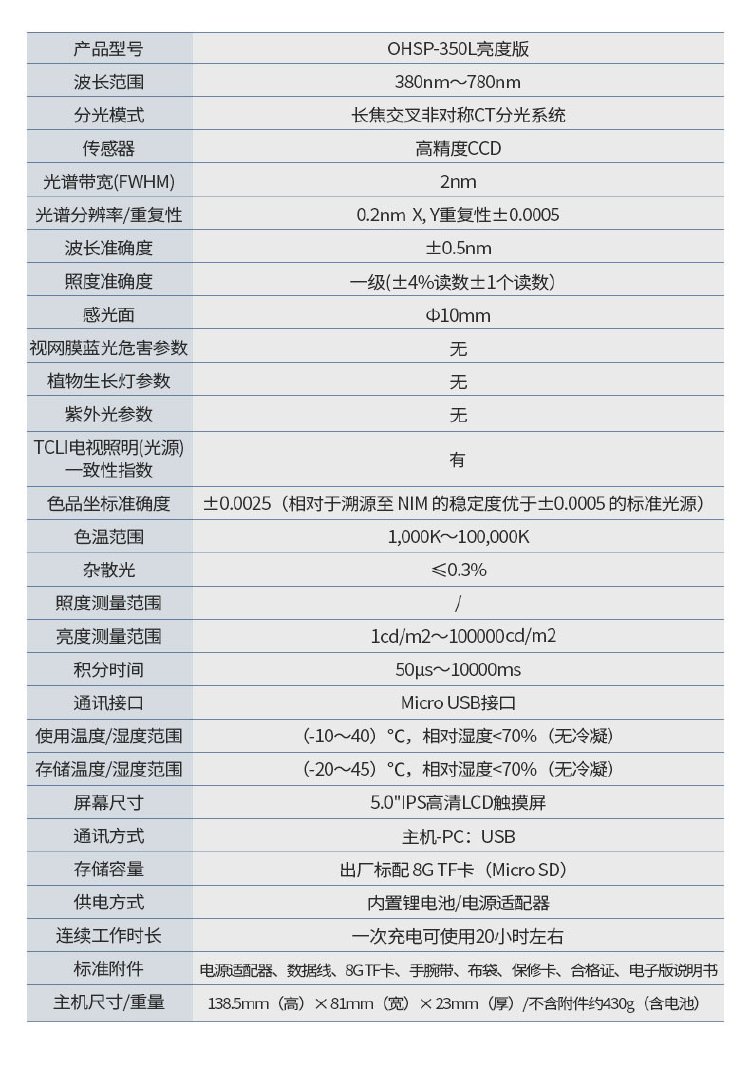 河南二维色彩亮度计价格走势的简单介绍