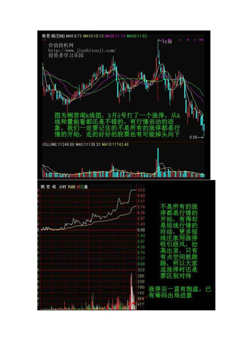 涨停后第二天开盘后走势_开盘涨停后一路下跌第二天行情