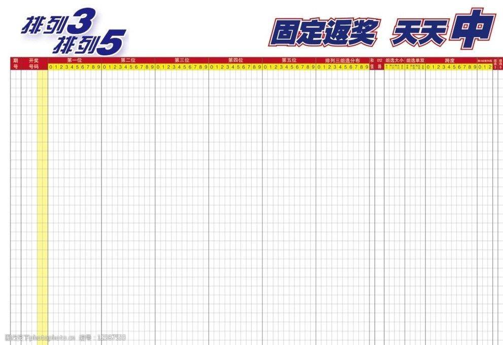 包含广东体彩公众号排列5走势图的词条