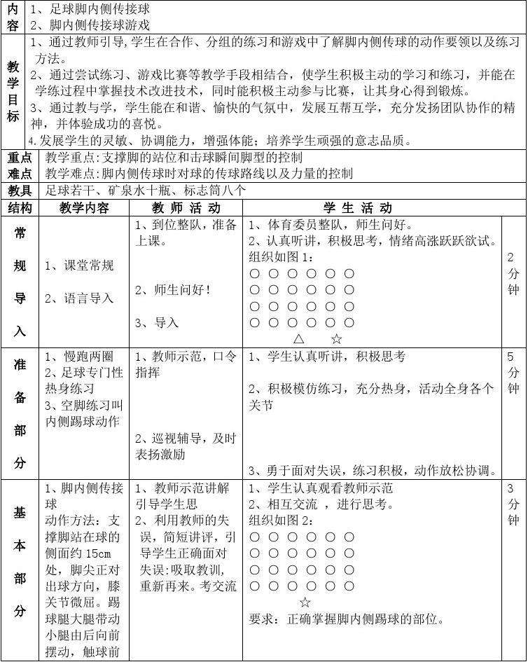 足球课教案_足球课教案小结