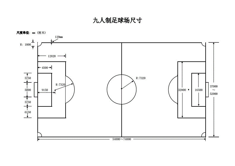 小足球场地标准尺寸_小学足球场的标准尺寸