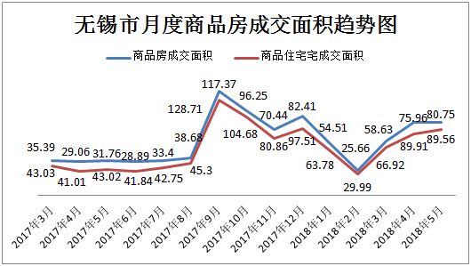 灵璧县房价价格走势表_灵璧县的房价是多少现在