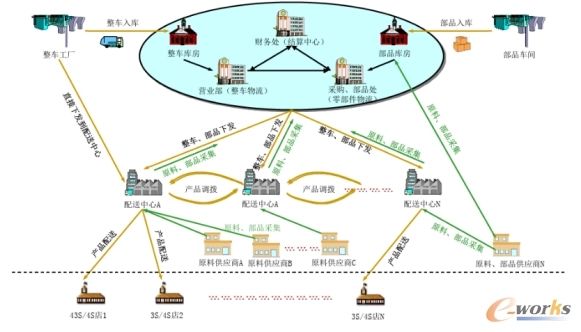 关于昌吉互联网专线价格走势的信息