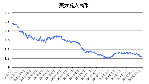 人民币兑卢比历史走势_卢比兑换人民币汇率今日