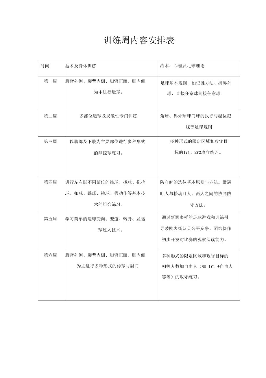 足球训练计划及内容_足球训练计划及内容 技战术