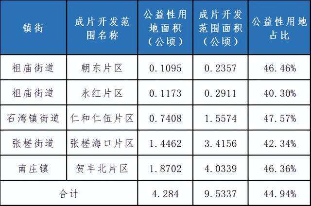 2022年佛山祖庙房价走势_2021年佛山房价走势最新消息