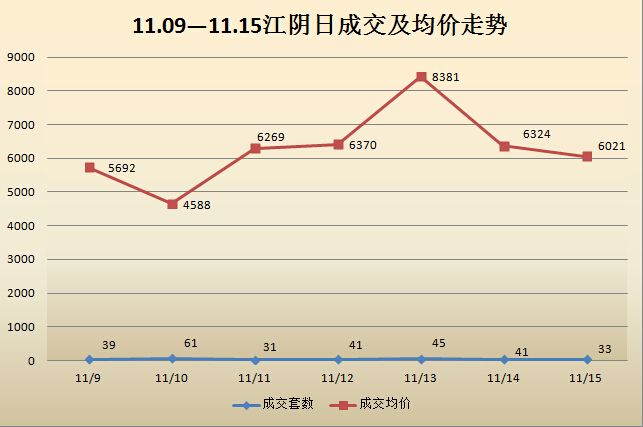 走势图带连线2011年_2016年福彩走势图带连线走势图