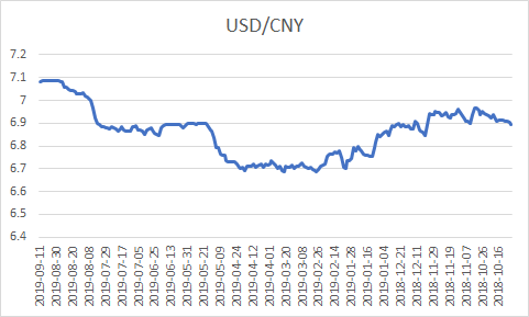 走势图带连线2011年_2016年福彩走势图带连线走势图