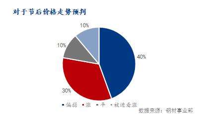 海康威视节后走势预判_海康威视股票行情走势分析