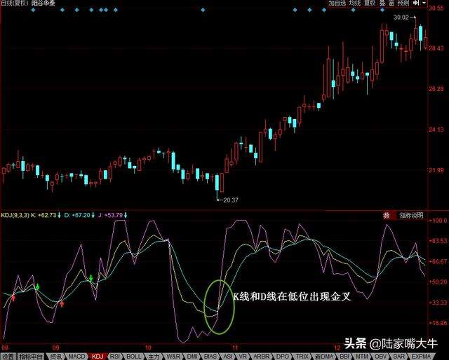 三d走势图专业的带线365网_三d走势图带线专业版3d专业版走