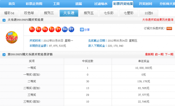 大乐透彩宝贝走势图前区_彩宝贝儿大乐透基本走势图