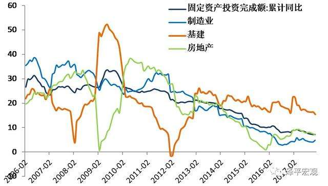 关于中国近现代经济成分的发展走势图的信息