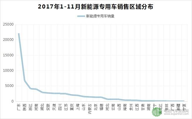 江苏11选五走势图11_江苏11选五走势图开奖结果一定牛