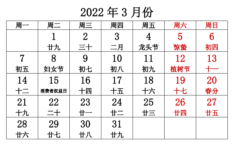 属马人2022年农历三月走势_属马人今年运势2022年每月运势