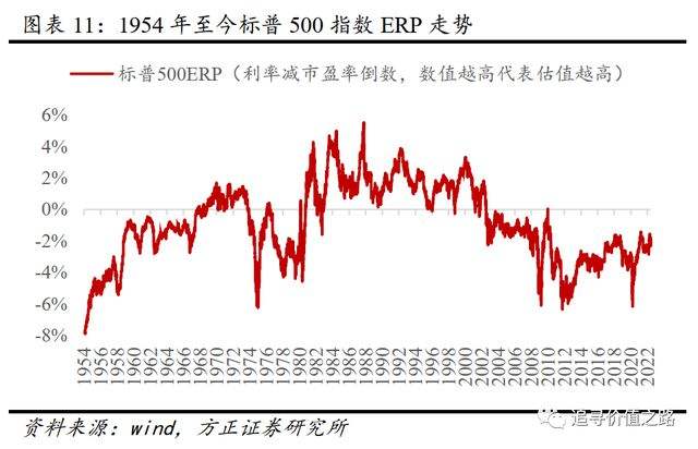 新加坡28大小走势图_加拿大最长的大28走势图