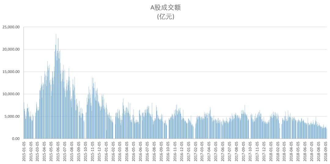 汇丰银行最新买入A股后走势的简单介绍