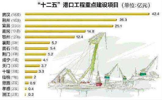 湖北十一选五前三走势_湖北体彩十一选五前三直选走势图