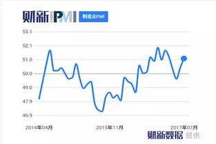 相似股票走势图形怎么查_怎么看股票走势图以及分析软件