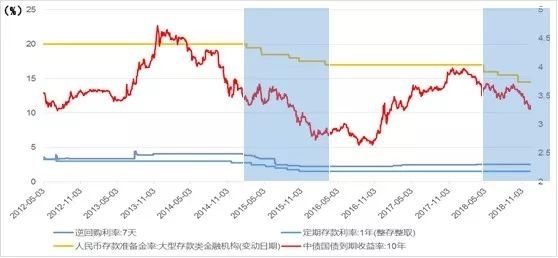 006736估值走势天天基金网_006736基金今天估值最新净值走势