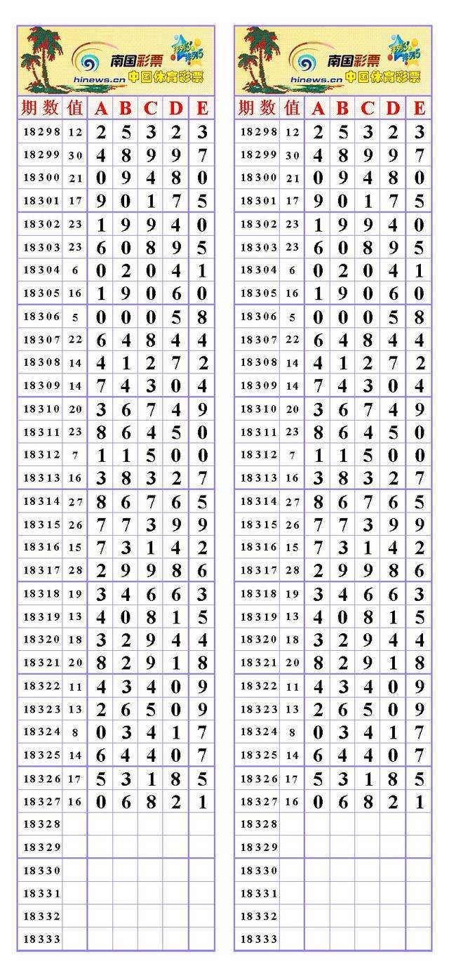 排列五历史走势3000期_排列三近500期历史走势图