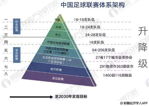 足球和分析_怎么分析足球