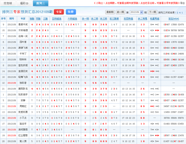 排列三109期走势图_排列三走势图综合版最近100期