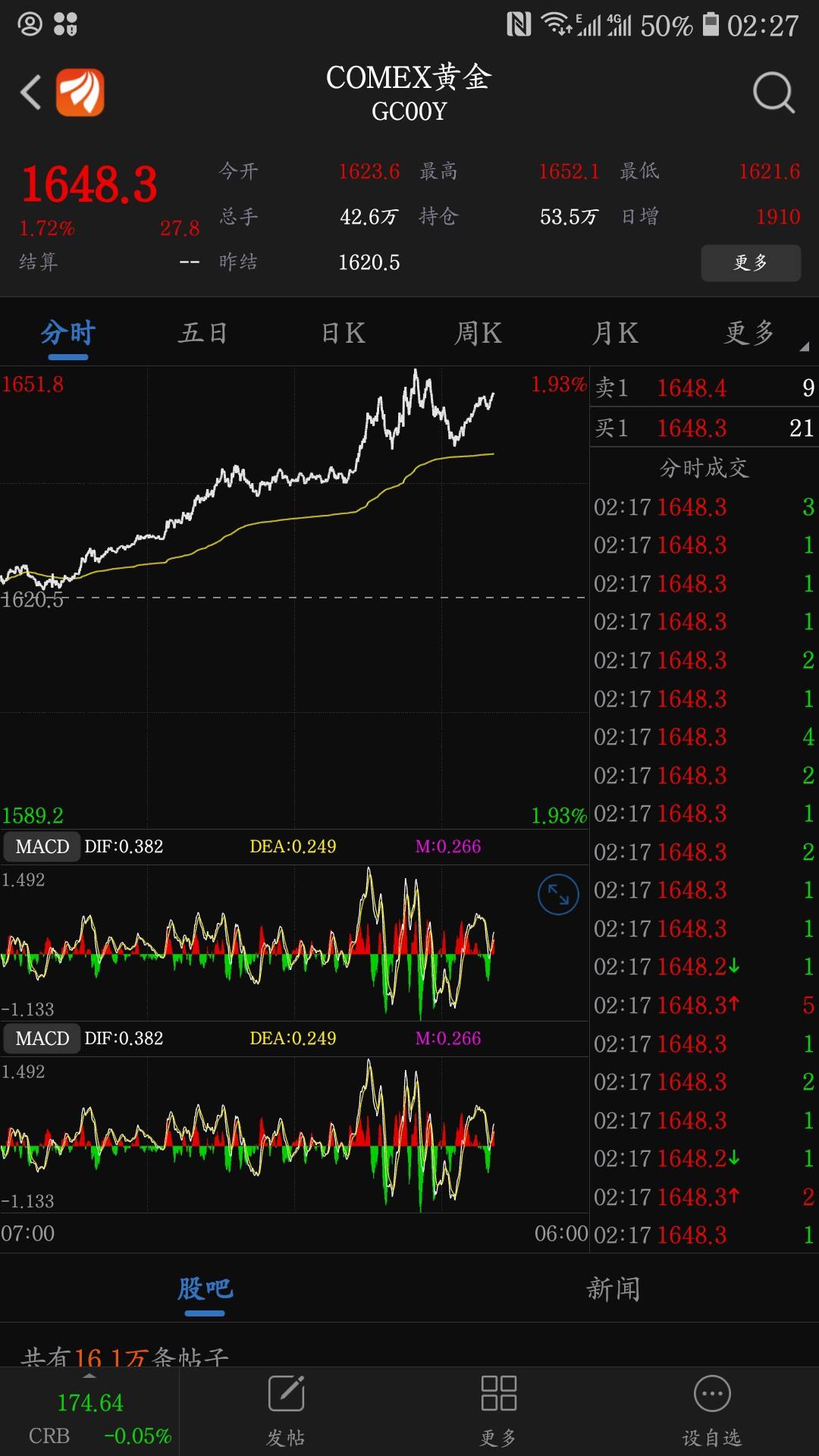 关于邦股份股票走势恒邦股份的信息