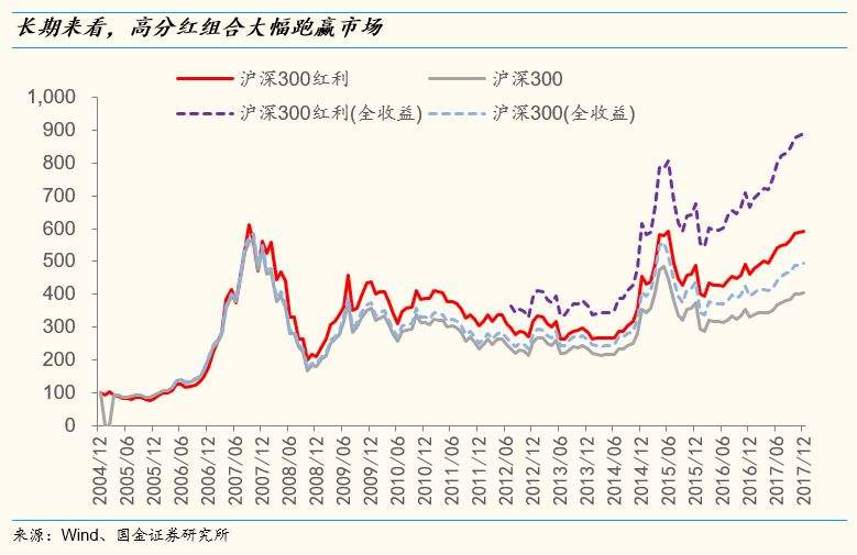 公司对外投资股票走势_公司对外投资股票会涨吗