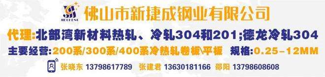 全部201不锈钢价格走势表的简单介绍