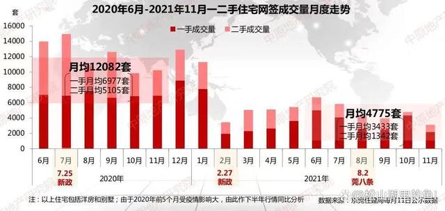 广东东莞虎门房价走势_东莞虎门房价走势最新消息