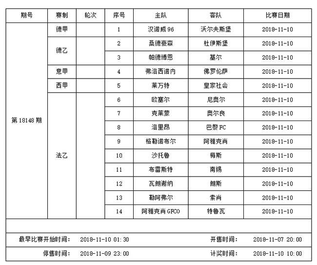 中国足球彩票竟彩网_中国足球彩票竟彩网日职积分榜