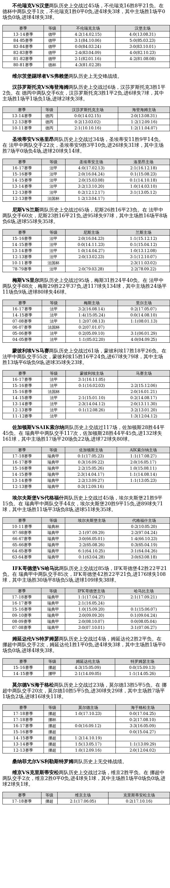 中国足球彩票竟彩网_中国足球彩票竟彩网日职积分榜