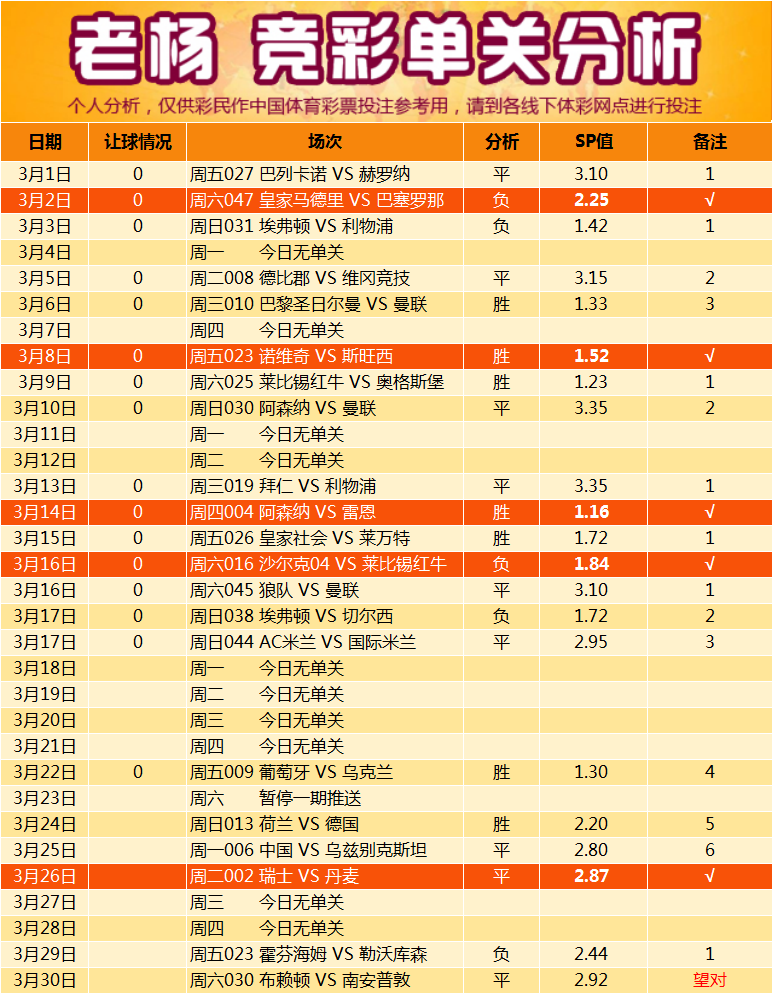 足球竞彩总进球能穿几场_竞彩足球比分最多可以串几场