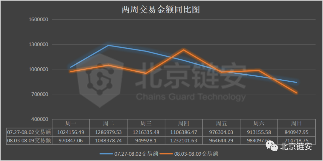 piratecoin币走势_piratecoin币最新消息