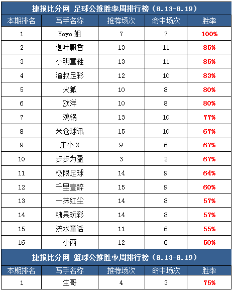 极限足球下载_终极足球游戏下载