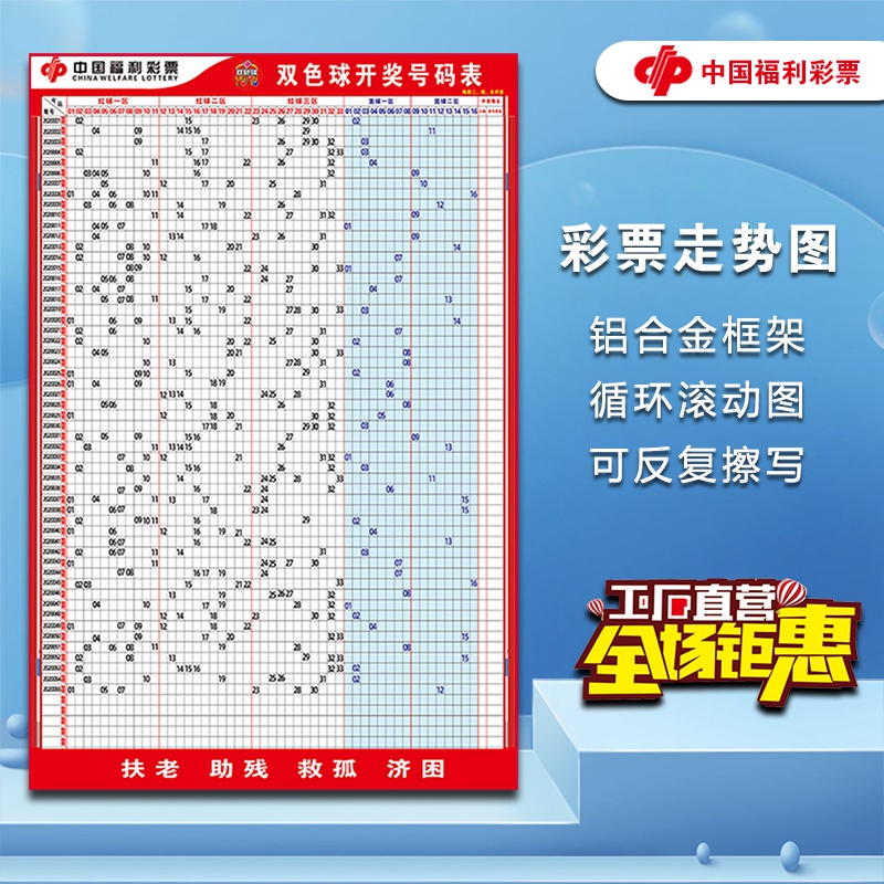 双色球走势图200期_双色球走势图200期带连线图