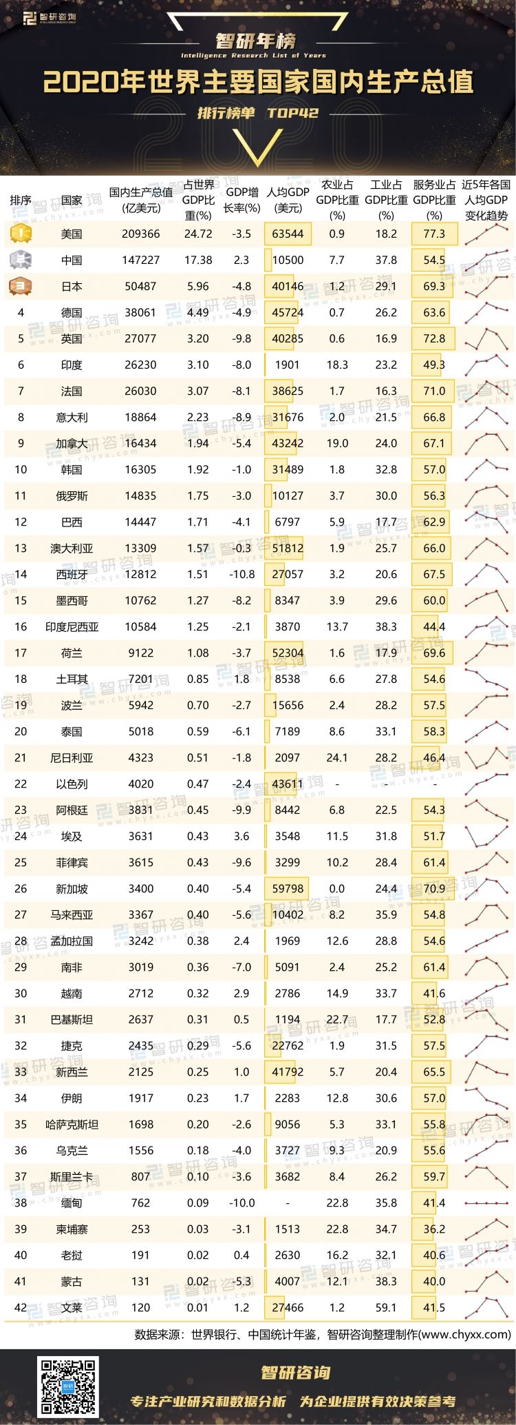 世界国家足球队国际排名2020_世界足球国家队排名2020最新排名