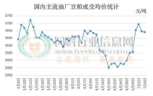 黄豆二号期货行情走势_黄豆二号期货东方财富论坛