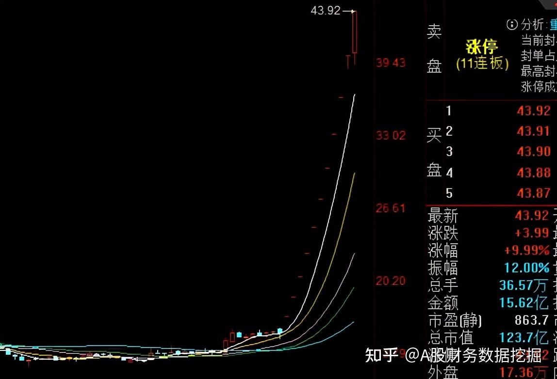 足球类股票_足球股票龙头股