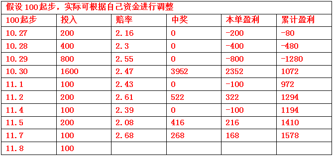 竞彩足球身价排行榜_足彩对阵球队总身价对比