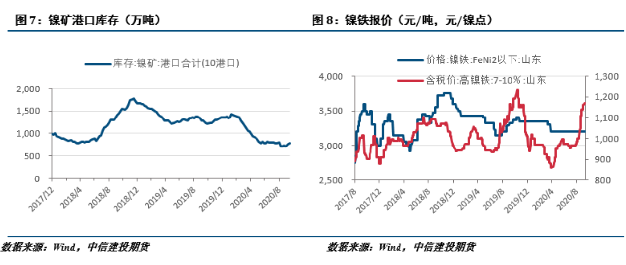 白鼠血清最新报价走势_小白鼠血清市场价多少钱一升