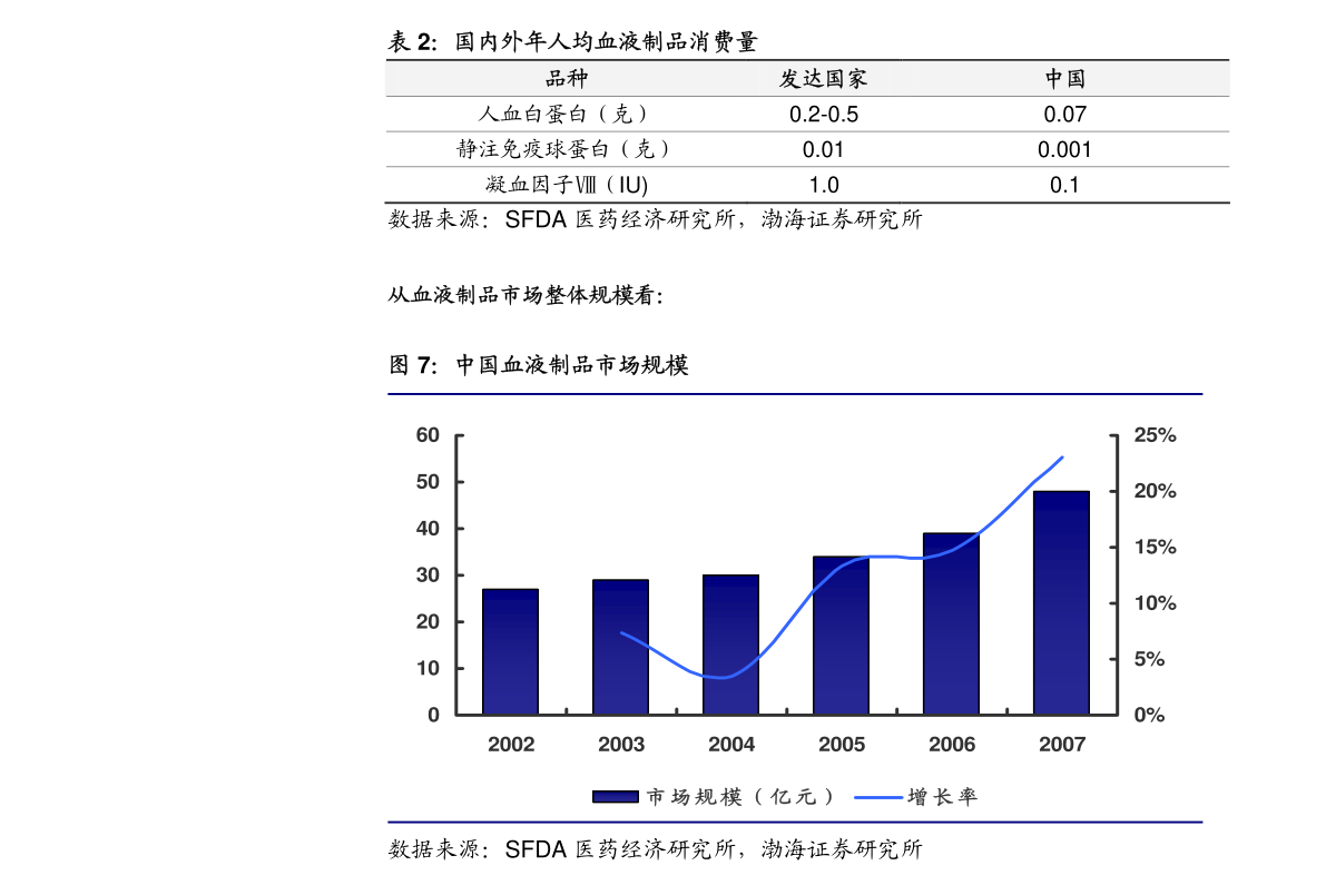 2022年加币的走势_2021加币兑换人民币走势预测