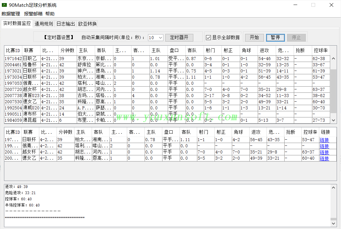 足球分析对_足球预测与分析