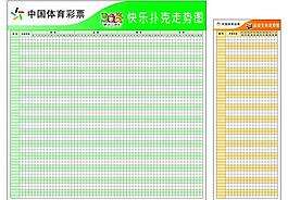 体彩11走势图基本走势_体彩11选5走势图技巧讲解