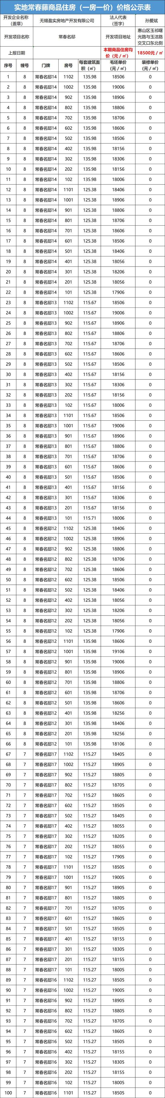 惠山最好的楼盘新走势_惠山区房价新楼盘价格复地二手房