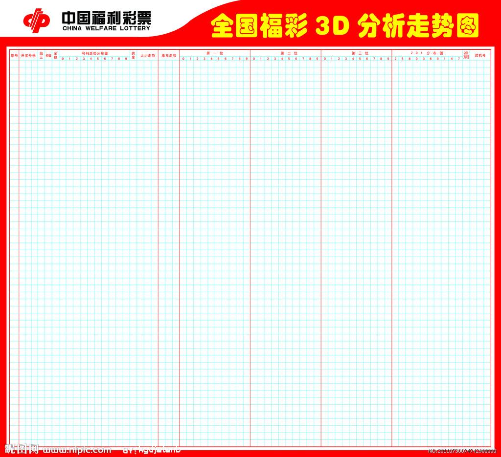 福彩3d走势图和值综合版_福彩3d和值走势图专业版