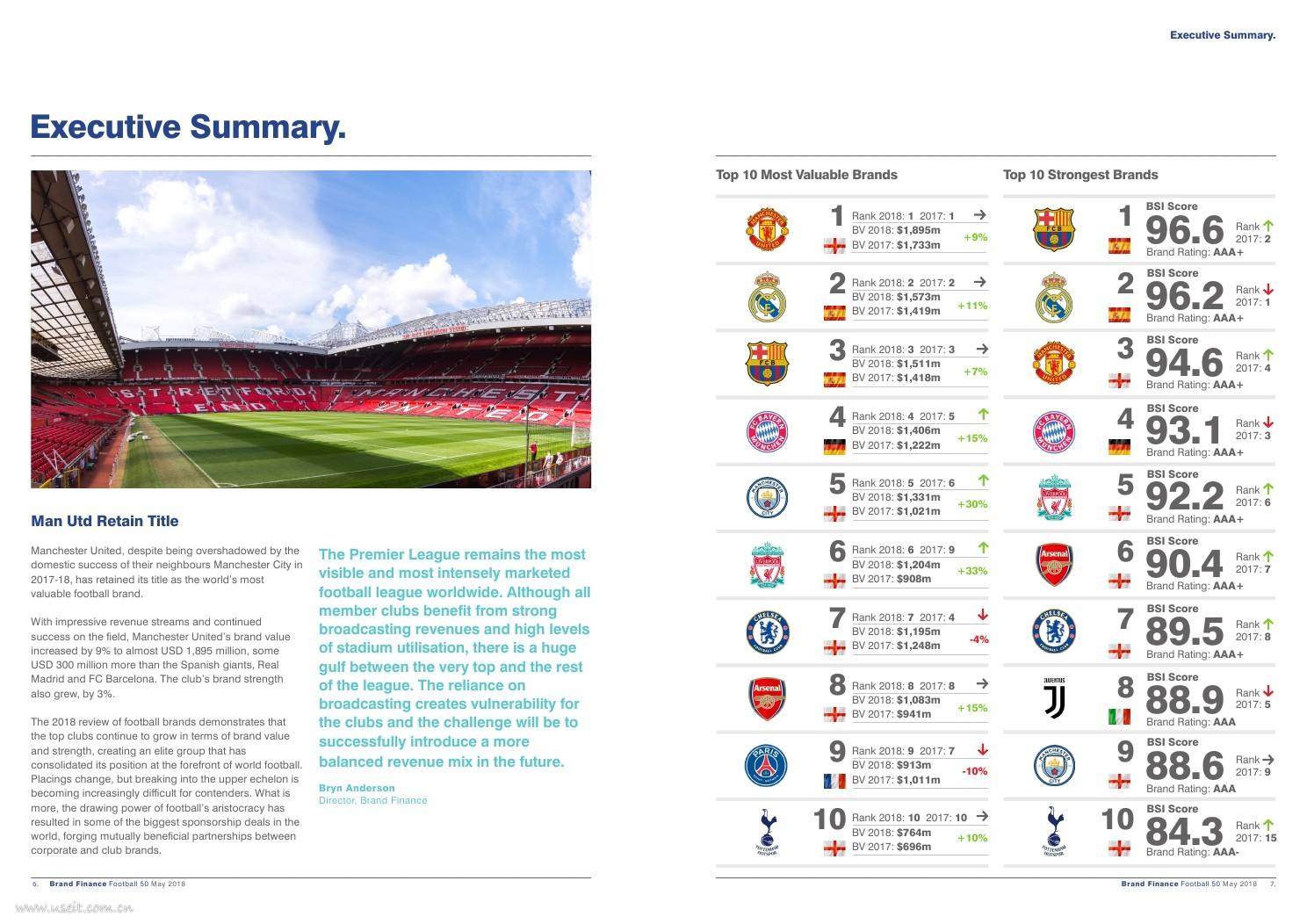 组建足球队英语_组建足球队英语make a soccer