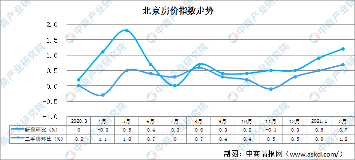 响水房价2021年房价走势_2021响水房价走势最新消息